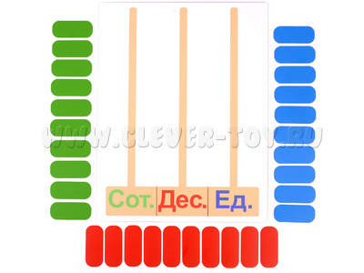 Магнитный плакат "Вертикальные счёты" (для работы на классной доске)