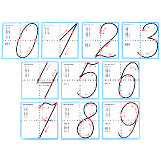 Набор магнитных карточек "Образцы написания цифр" (усложнённые)*