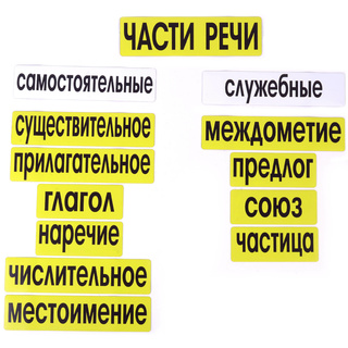 Набор магнитных карточек "Части речи" (фон жёлтый)