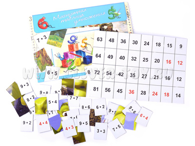 Магнитная таблица умножения "Шрек"